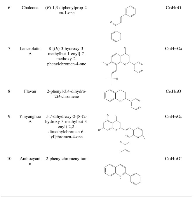 graphic file with name 40203_2022_119_Tab3b_HTML.jpg