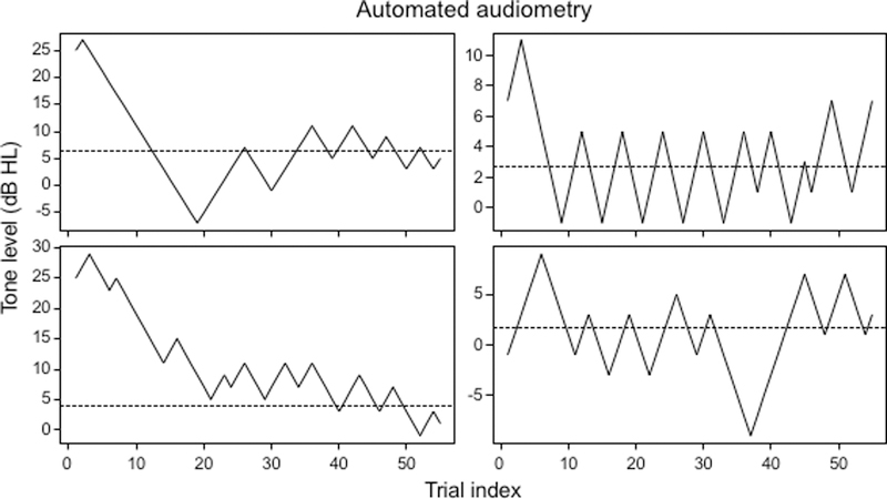 Fig. 1: