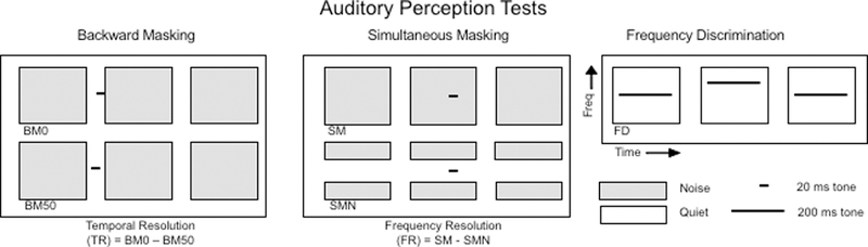 Fig. 2: