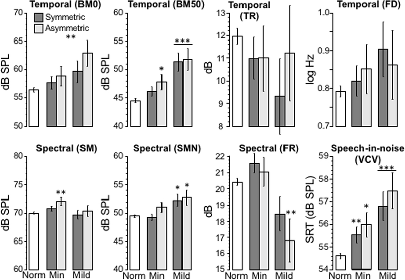 Fig. 4: