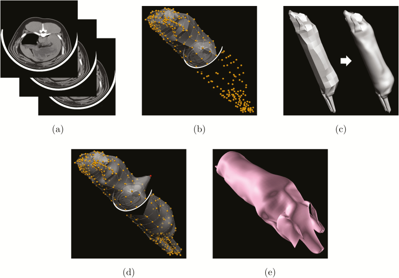 Figure 2.