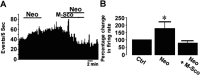Figure 10.