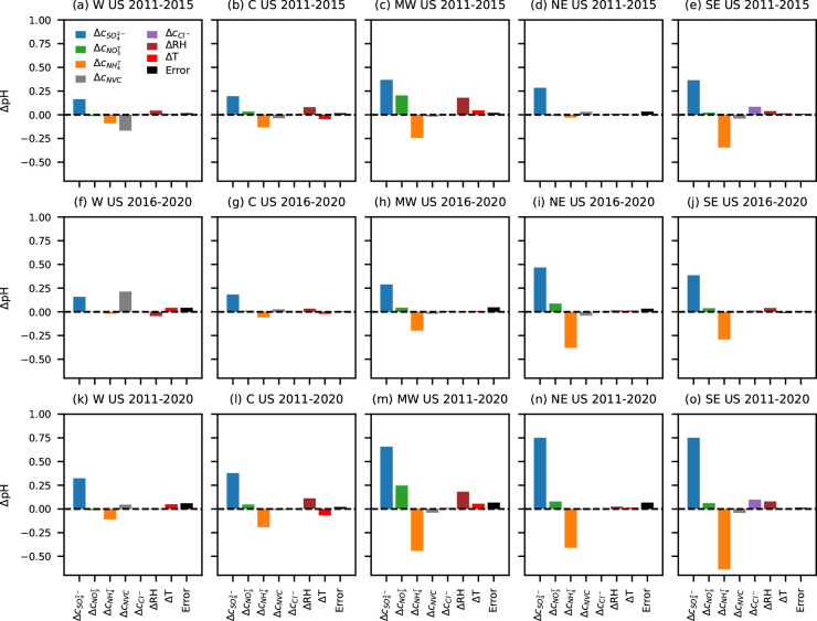 Extended Data Fig. 4