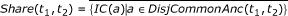 graphic file with name 1471-2105-12-266-i3.gif