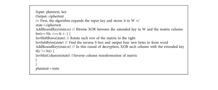 Algorithm 2