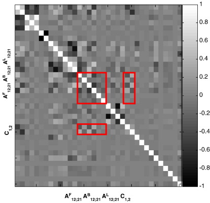 Fig. 9