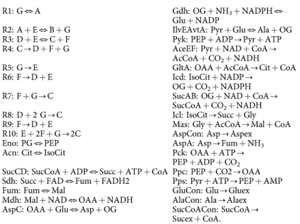 graphic file with name ncomms5893-i2.jpg