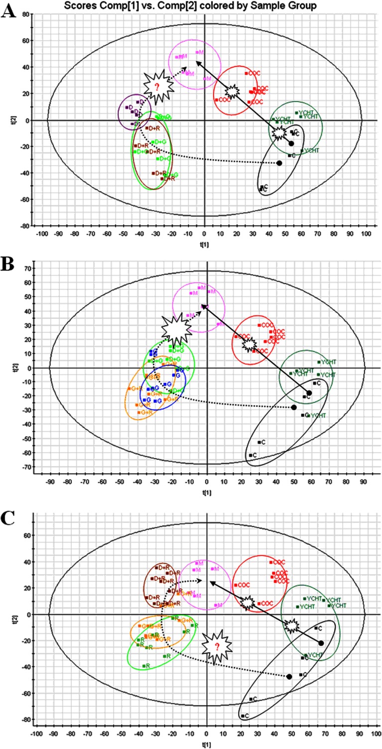 Fig. 5.