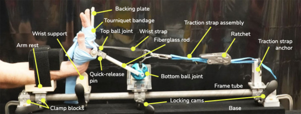 Proof-of-concept prototype