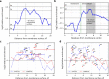 Extended Data Fig. 10