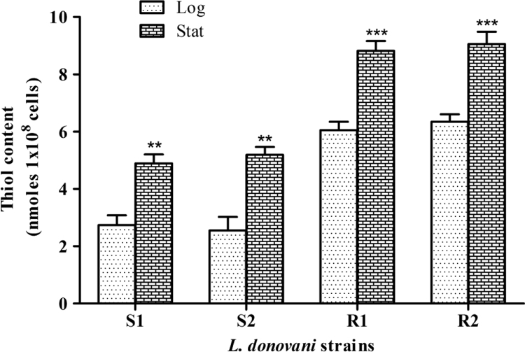 Fig. 10.