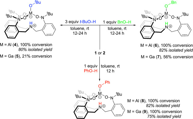 Scheme 3