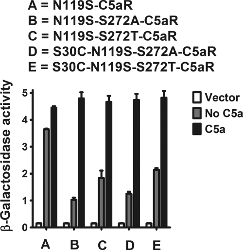 FIGURE 9.