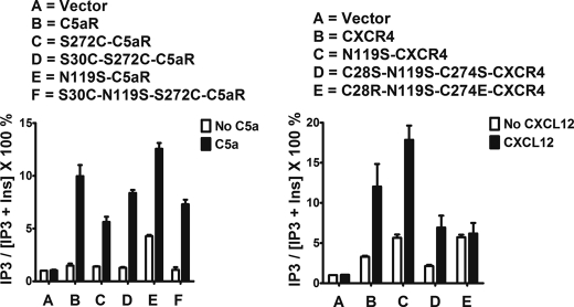 FIGURE 10.