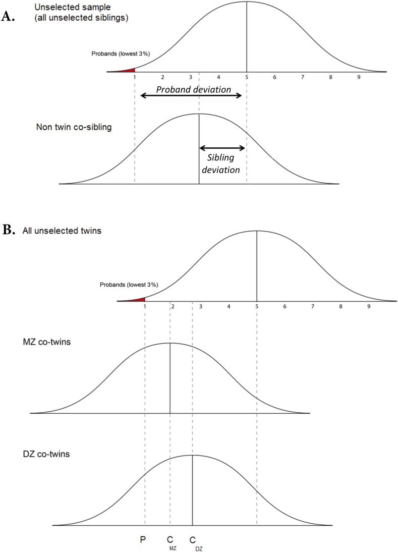 Fig. S5.