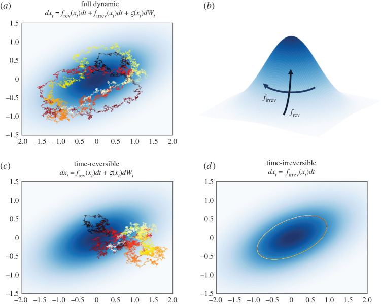 Figure 11. 