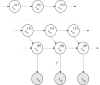 Figure 10.