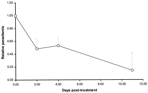 FIG. 1.