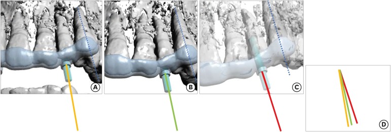 Figure 5