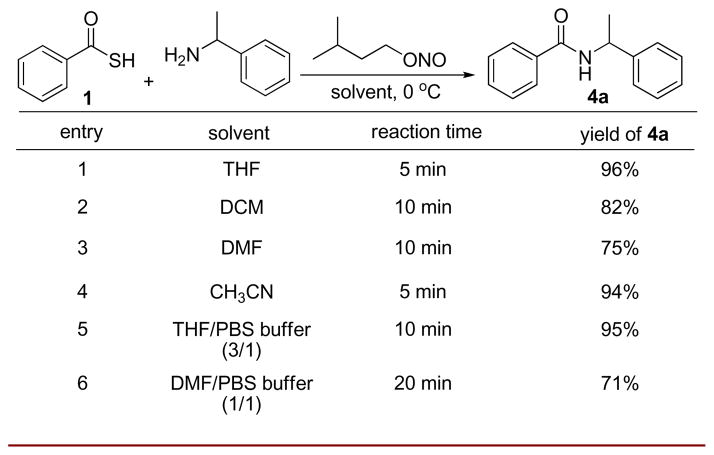 Scheme 3