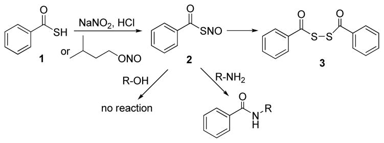 Scheme 2