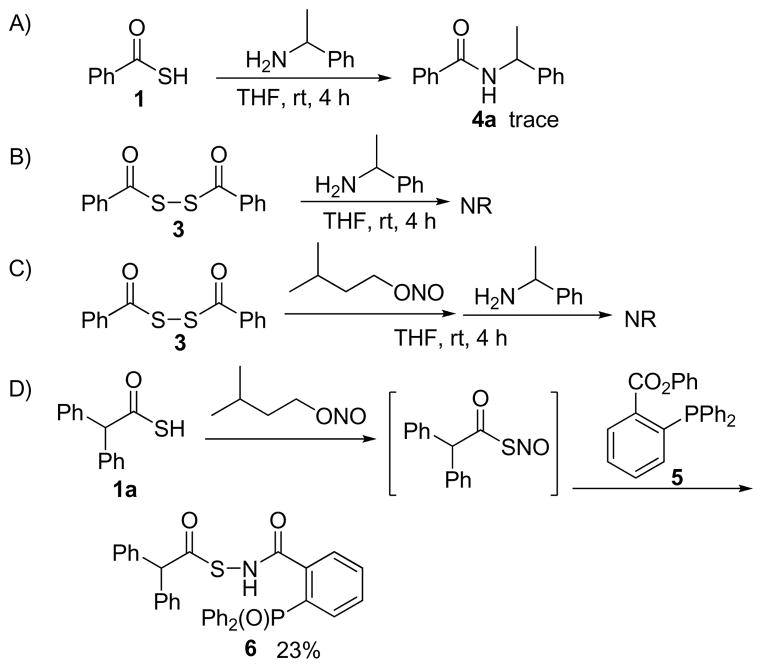 Scheme 4