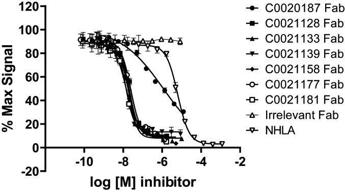 Fig. 5.