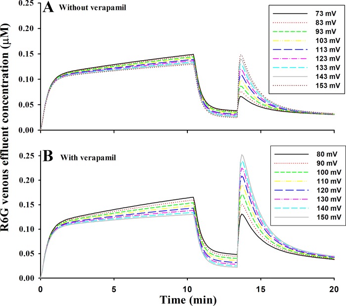 Fig. 10.