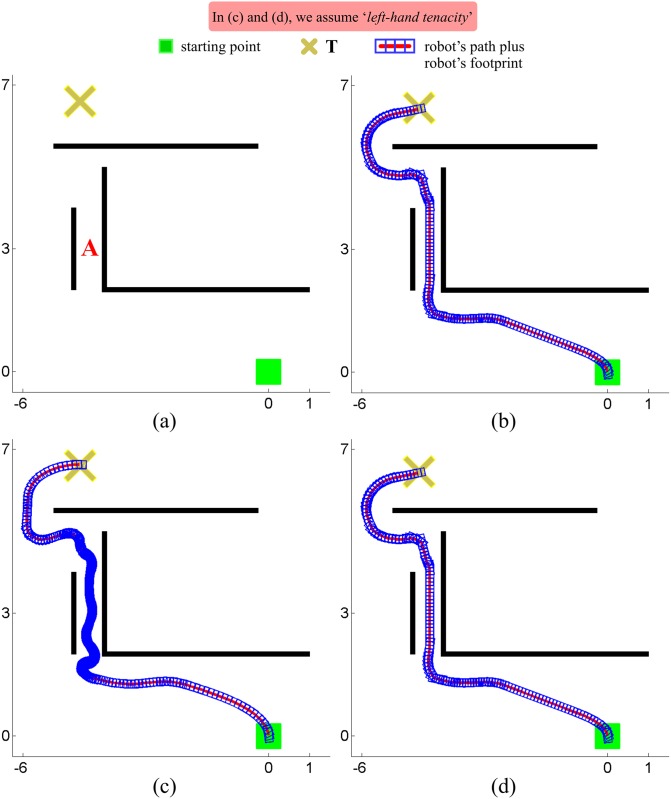 Fig 17