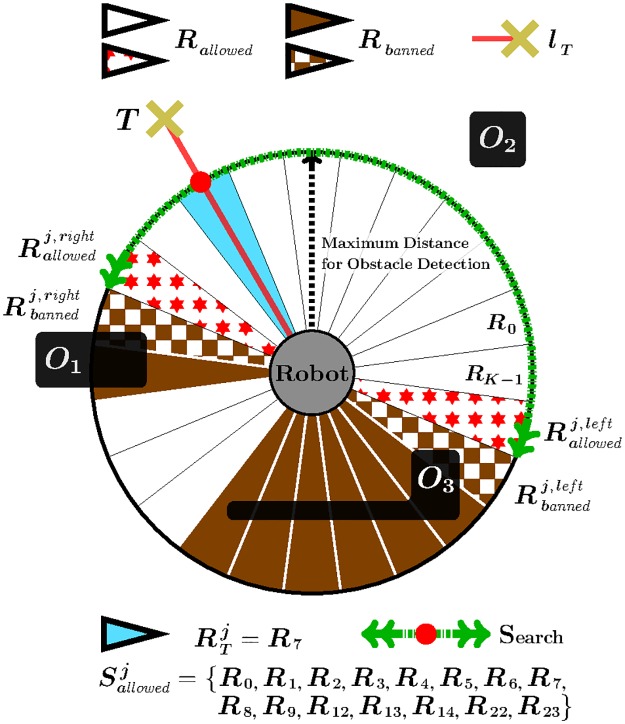 Fig 13