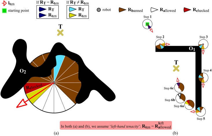 Fig 10