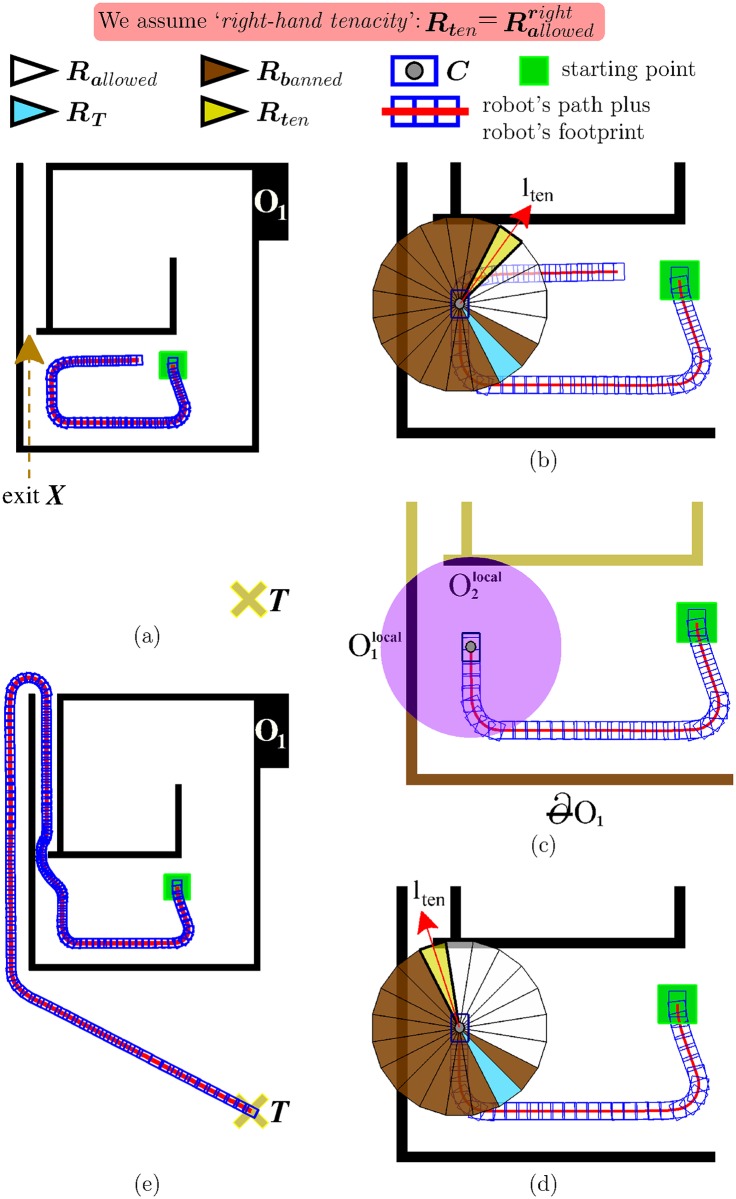 Fig 9