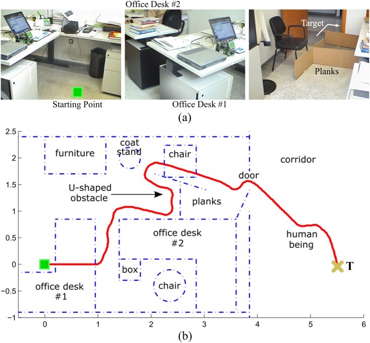 Fig 22