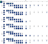 Extended Data Fig. 3