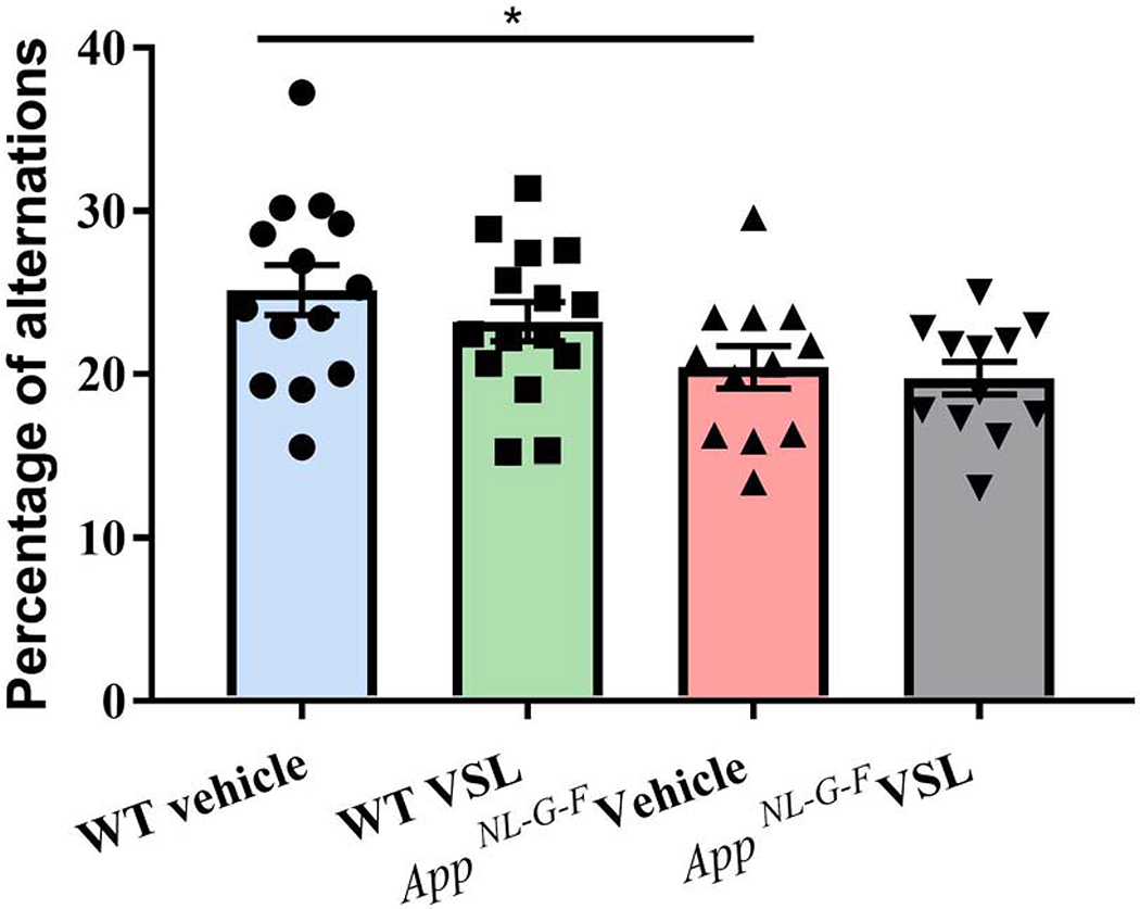 Fig.13.