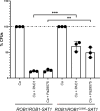 Fig 8