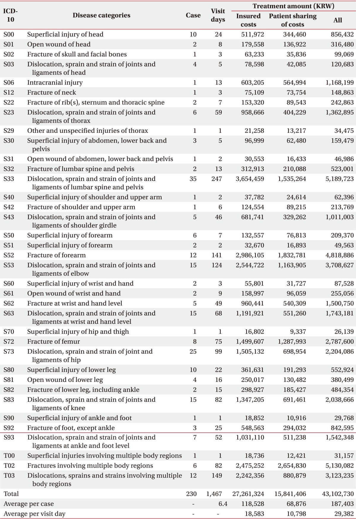 graphic file with name arm-42-120-i005.jpg