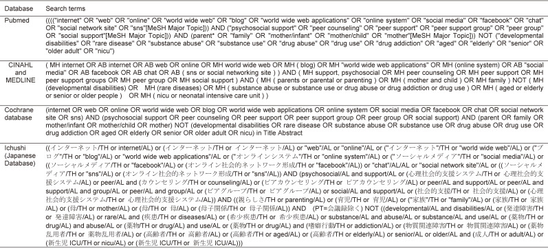 graphic file with name je-32-061-t001.jpg