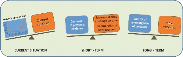 Graphical Abstract Figure.