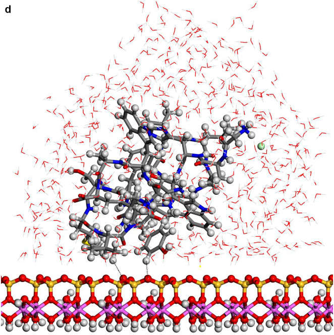 Fig. 4