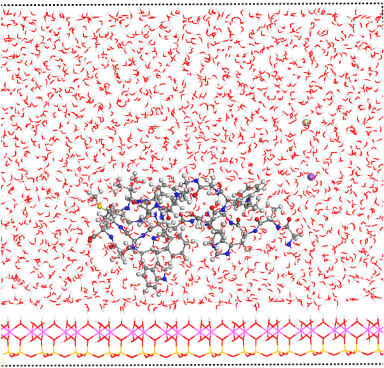 Fig. 7