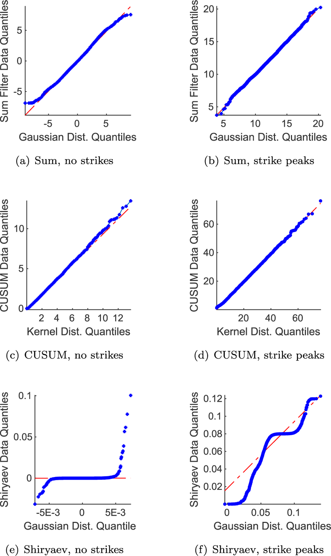 Fig. 11.