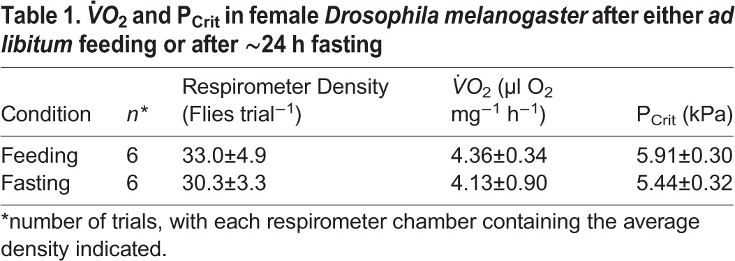 graphic file with name biolopen-6-023994-i1.jpg