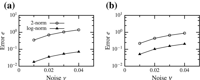 Fig. 10