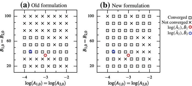 Fig. 11