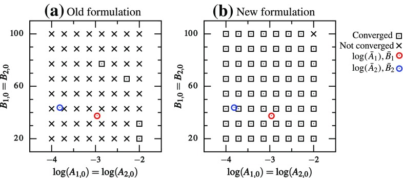 Fig. 12