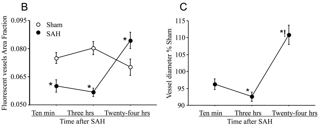 Figure-1