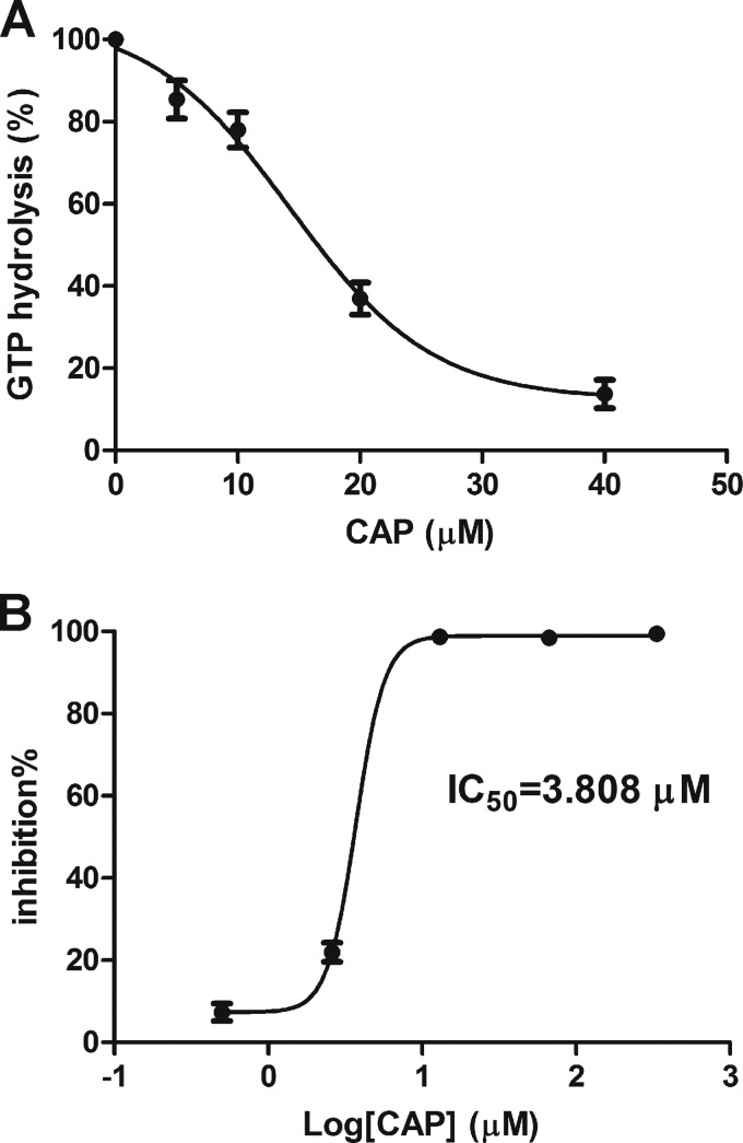 FIG 4