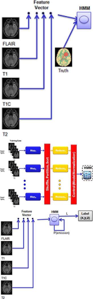 Fig. 12