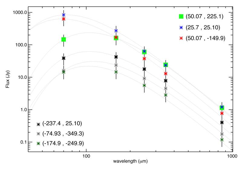 Figure 17.